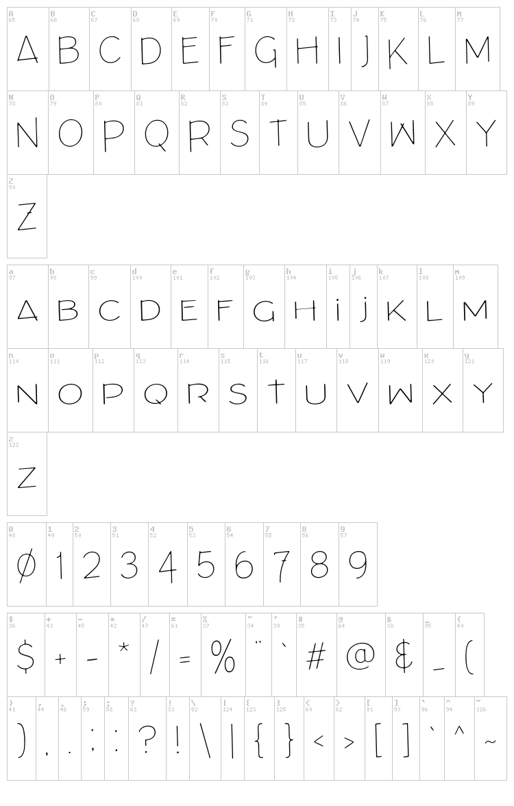 Architects Draft font map